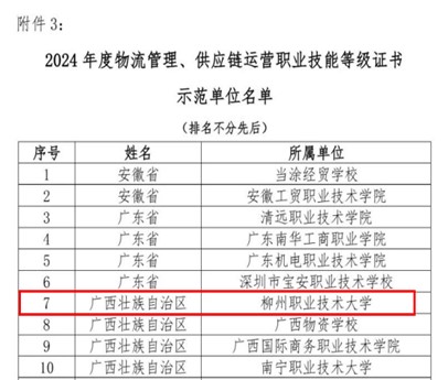 米兰入选“示范单位”