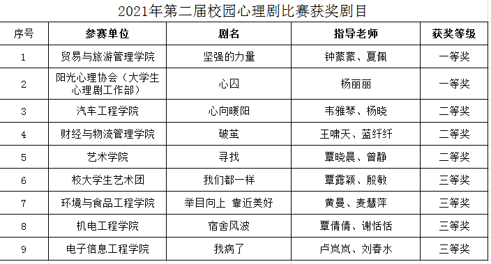 202106091813451383.Png 202106091813451383.Png