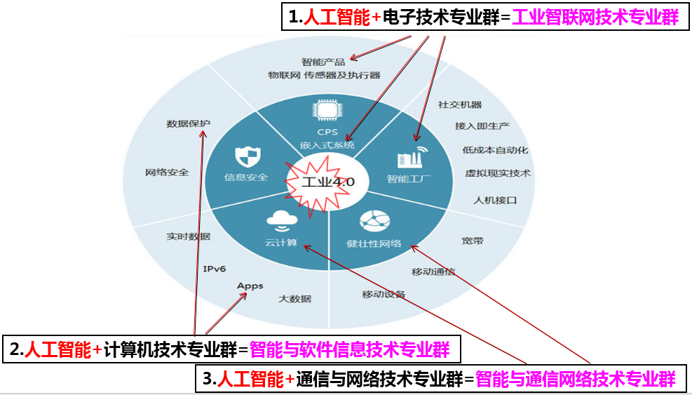 201912051954489792.png