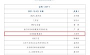 喜讯：米兰又一微创业项目荣获“2016年中国大学生微创业大赛”金奖