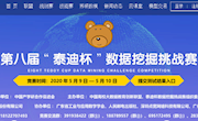 喜讯：米兰学子在2020年第八届“泰迪杯”数据挖掘挑战赛中荣获佳绩