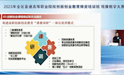 喜讯：米兰教师在2023年全区普通高等职业院校创新创业课程教学“精彩一课”大赛中荣获二等奖