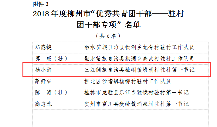 201905021403441065.png