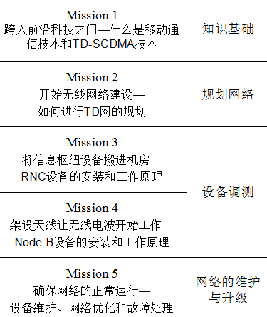 201806051533207416.Png