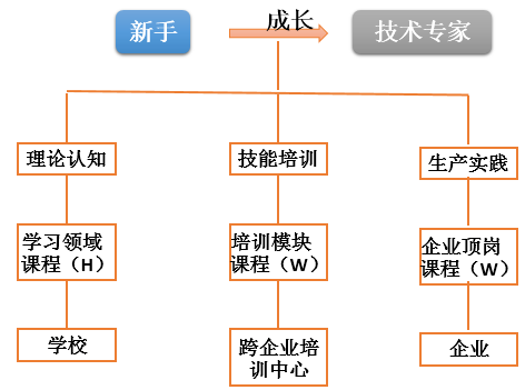 201905240858233168.Png