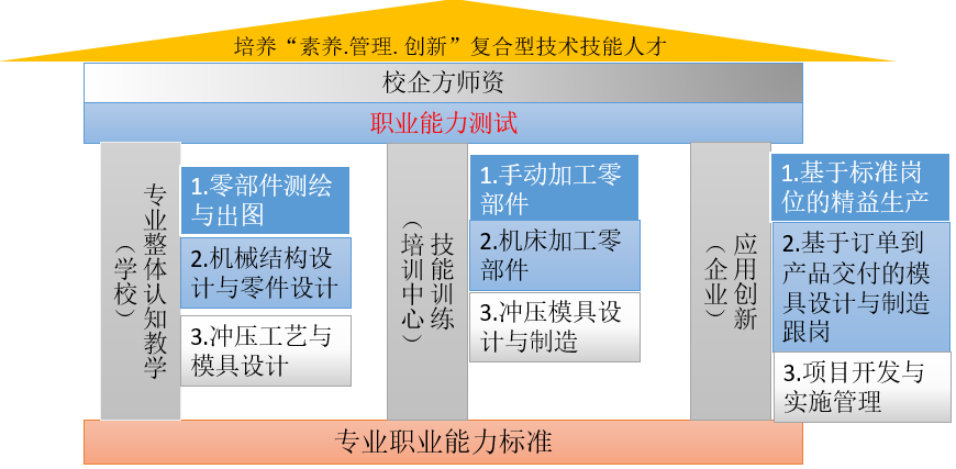 201905240858555806.Png
