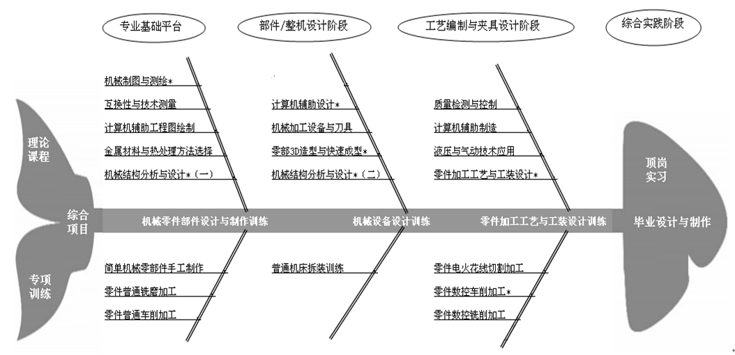 201905240900324112.Png
