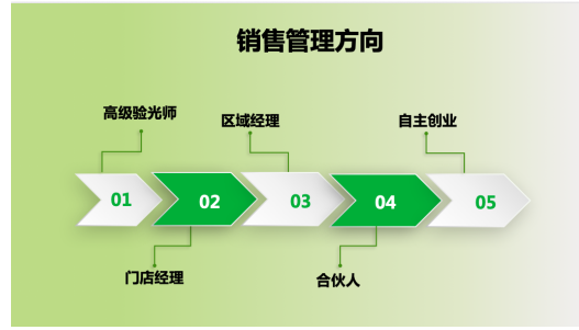 201906201028293948.png