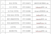 关于公布米兰师德师风监督举报方式的公告