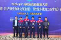 喜讯：米兰在2025年广西职业院校技能大赛斩获13金11银20铜