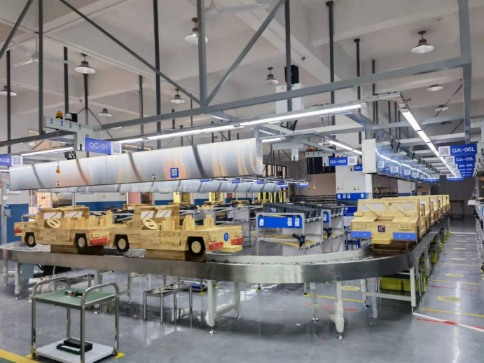 Lean Production Panoramic Factory