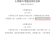 喜讯：米兰入选第一批全区高校“一站式”学生社区建设A类单位