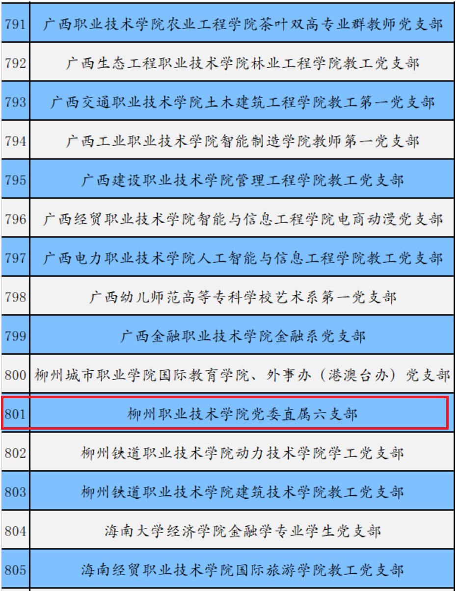 202203061108219862.Png 202203061108219862.Png