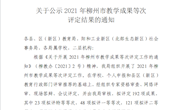 喜讯:米兰马克思主义学院斩获2021年柳州市教学成果一等奖