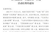 喜讯：米兰马克思主义学院教师在2022年广西高校“壮美广西”系列思政课“示范课堂”评选活动中获佳绩