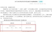 喜讯：米兰直属六党支部获得柳州职业技术学院2022年“一支部一品牌”党支部工作品牌