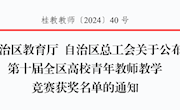 喜讯：米兰马克思主义学院教师在第十届全区高校青年教师教学竞赛荣获二等奖