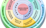 米兰荣获2024年全区高校“大思政课”教学改革优秀工作案例二等奖