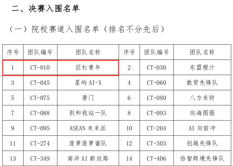 c851083c6c3e47fea186c61095dd8aac.png