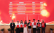 全国一等奖：米兰在2023一带一路暨金砖国家技能发展与技术创新大赛 ——跨境电子商务技能及数据分析赛项中首创佳绩