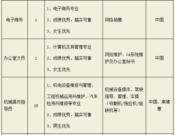 201711211138084761.png
