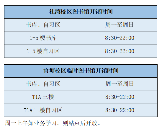 开放时间2026